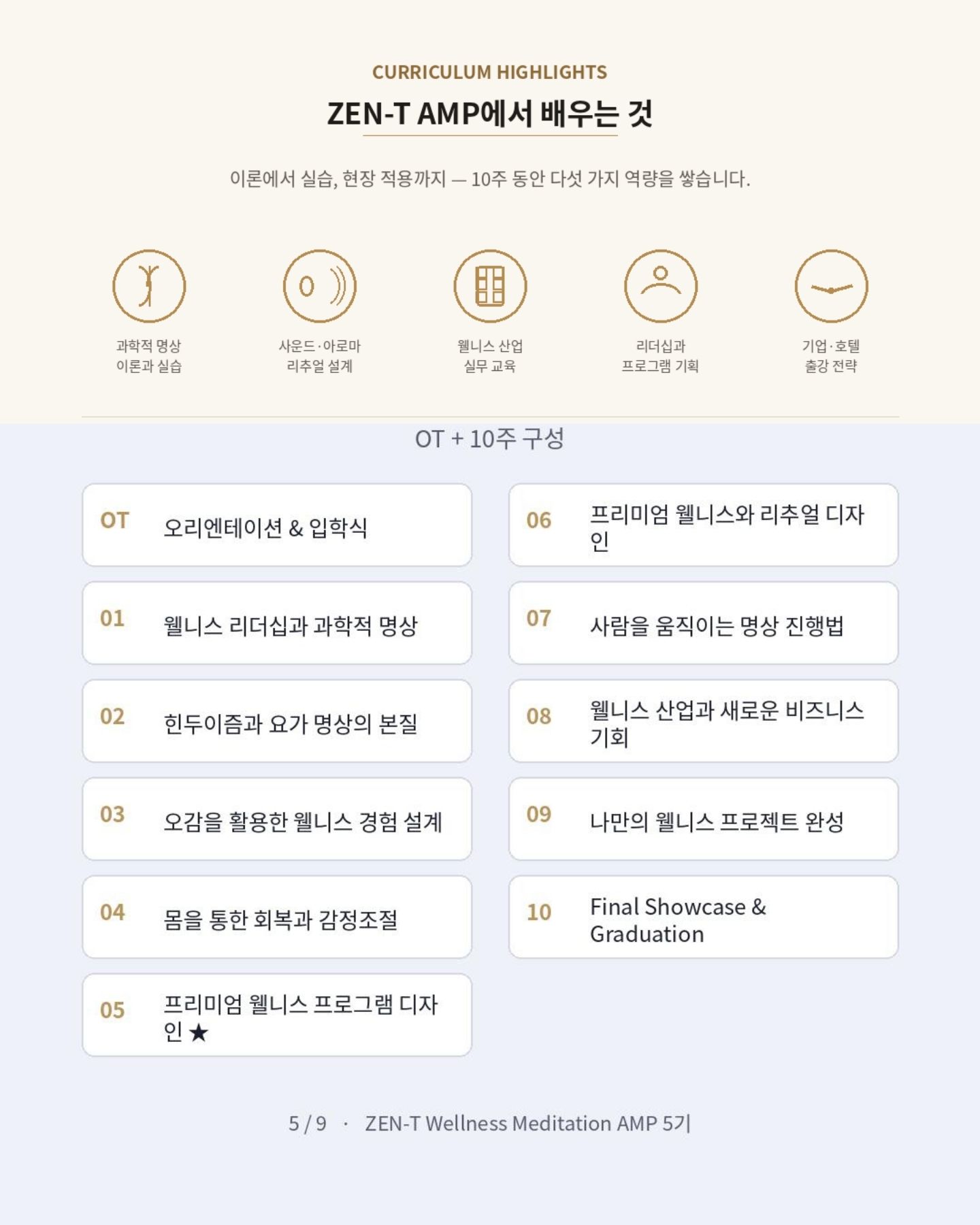 젠티 웰니스 명상 AMP 안내 6